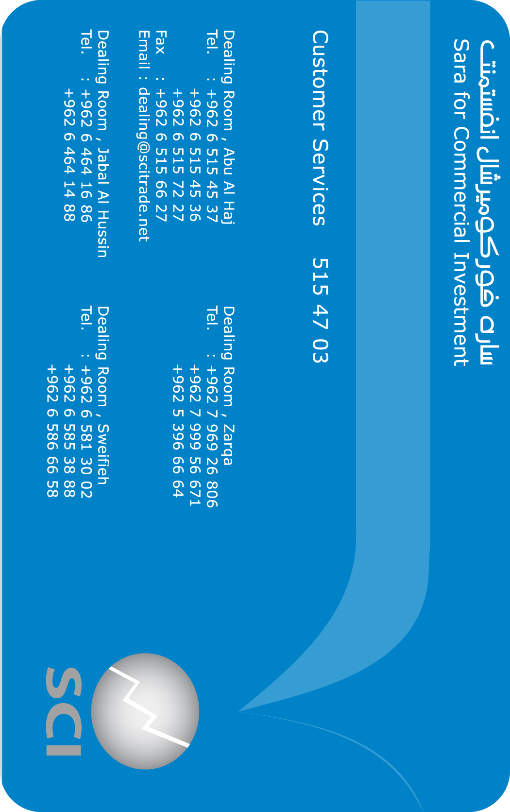 Degradable Plastic Cards
